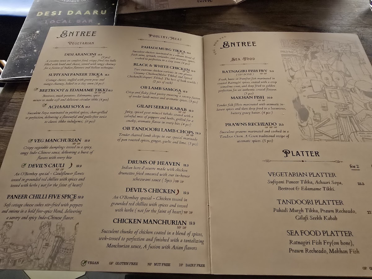 Menu O'bombay-4